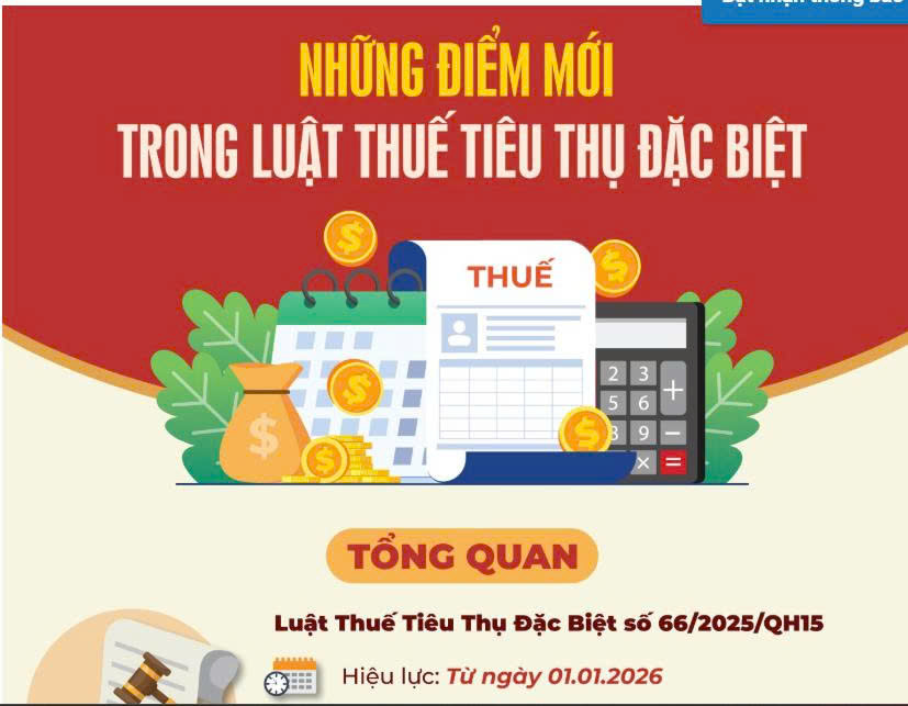 Những điểm mới trong Luật Thuế tiêu thụ đặc biệt, có mặt hàng chịu tới 90%