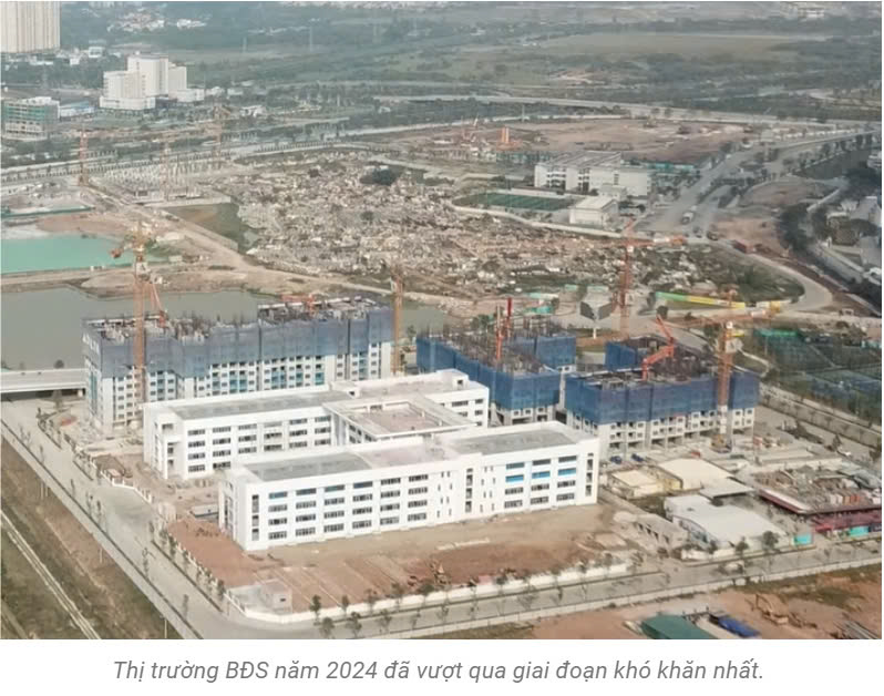 Nhìn lại thị trường bất động sản năm 2024