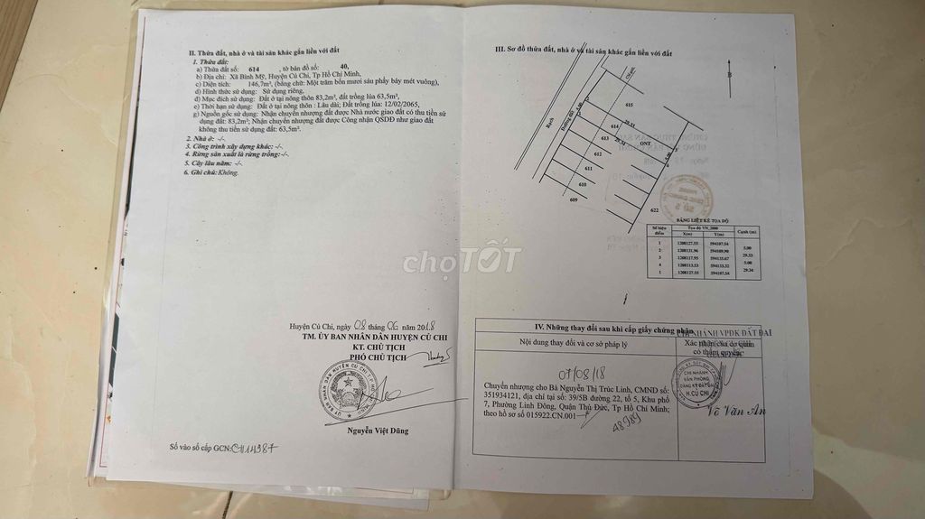 CHÍNH CHỦ BÁN ĐẤT NỀN KHU DÂN CƯ KIM PHONG, XÃ BÌNH MỸ, CỦ CHI
